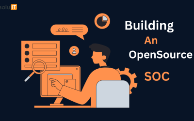 Building a Powerful Open-Source Security Operations Center (SOC)