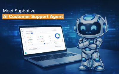 Supbotive – AI Powered Customer Support Agent by Absoluit